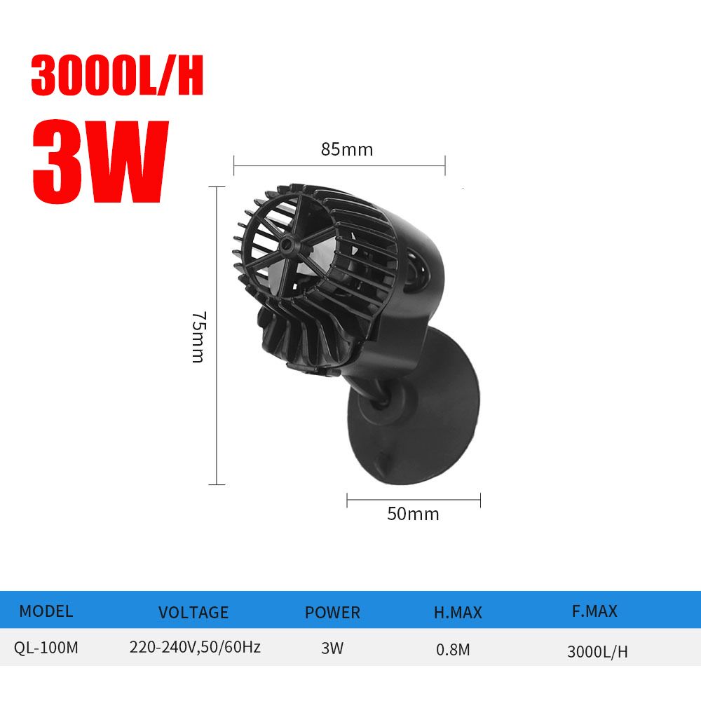 Ql-100m-Eu Plug