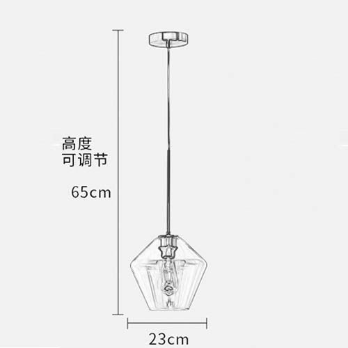 chart4を参照してください