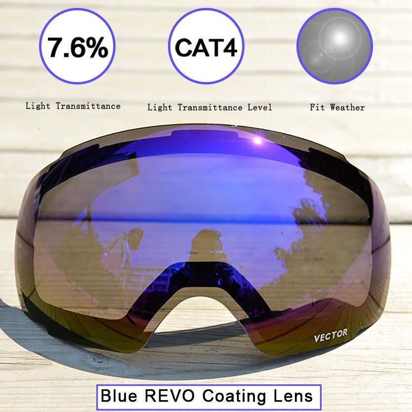 blue coating lens