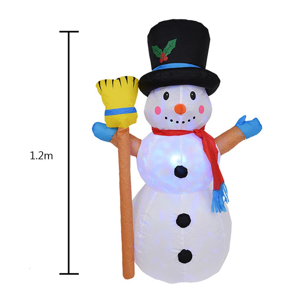 Модель снеговика