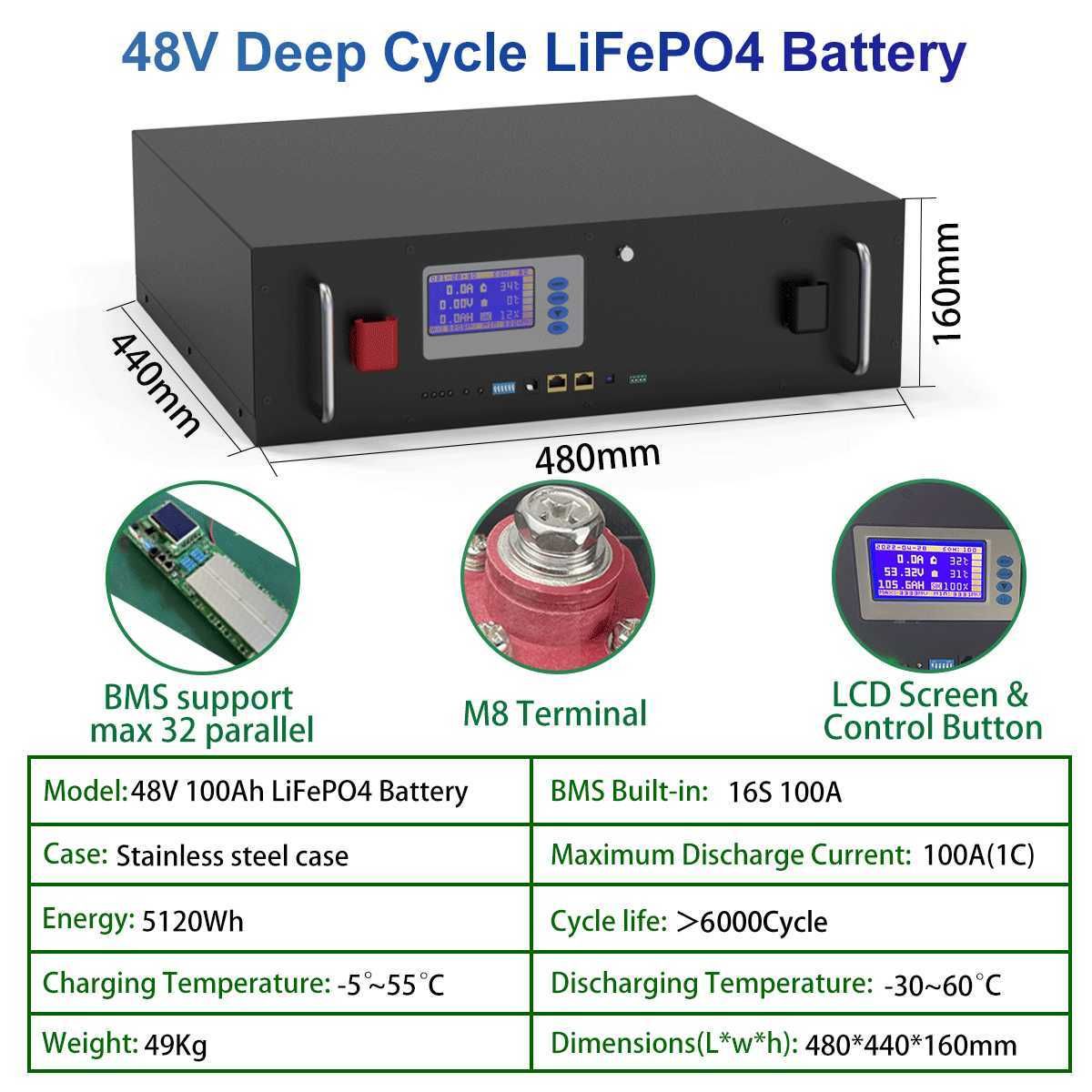 48v100ah 5kwh