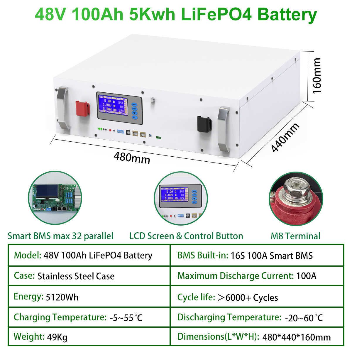 48V 5KW 32 بالتوازي