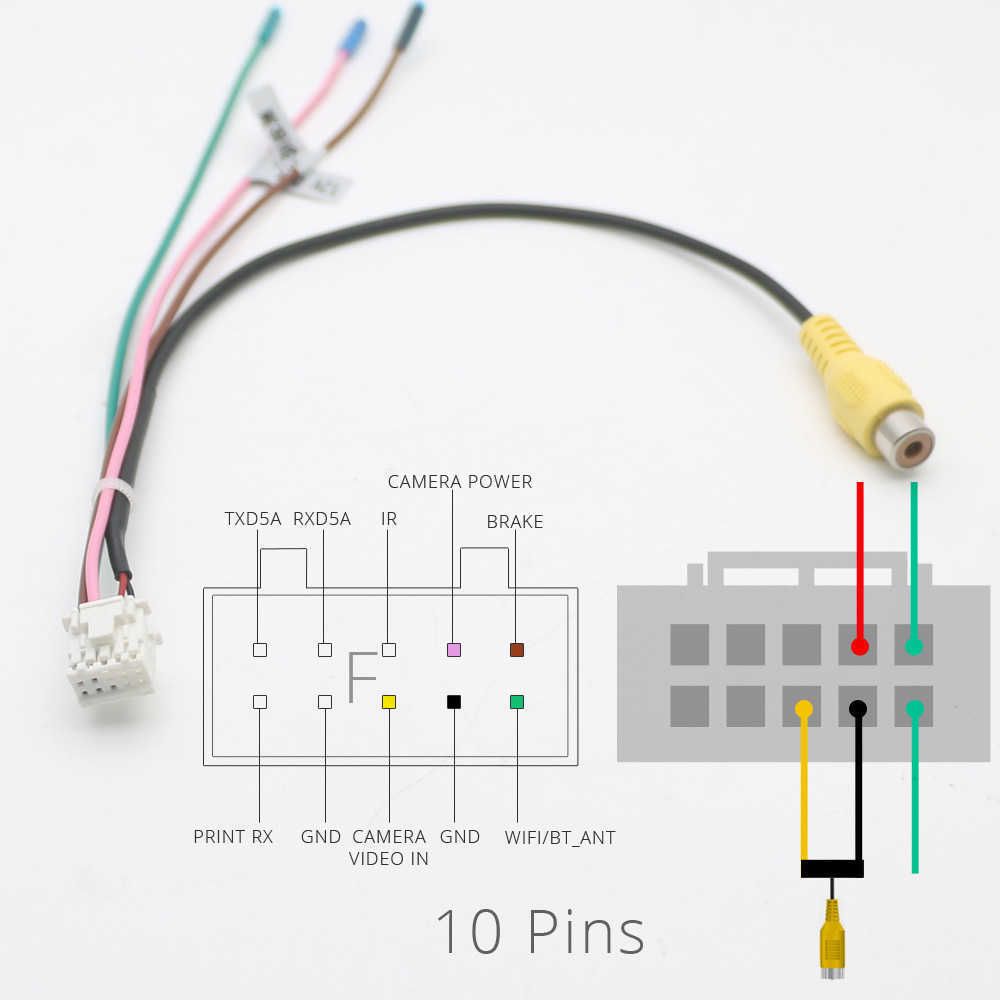 10pin artı b