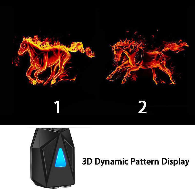 3D Dynamische C-1PCs