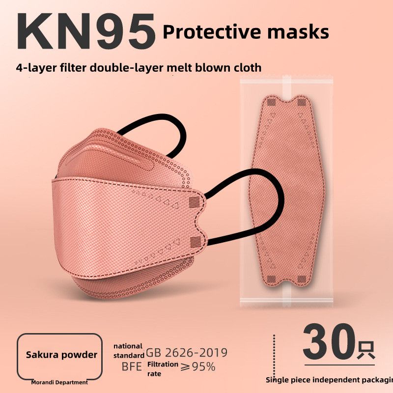KN95 Pink