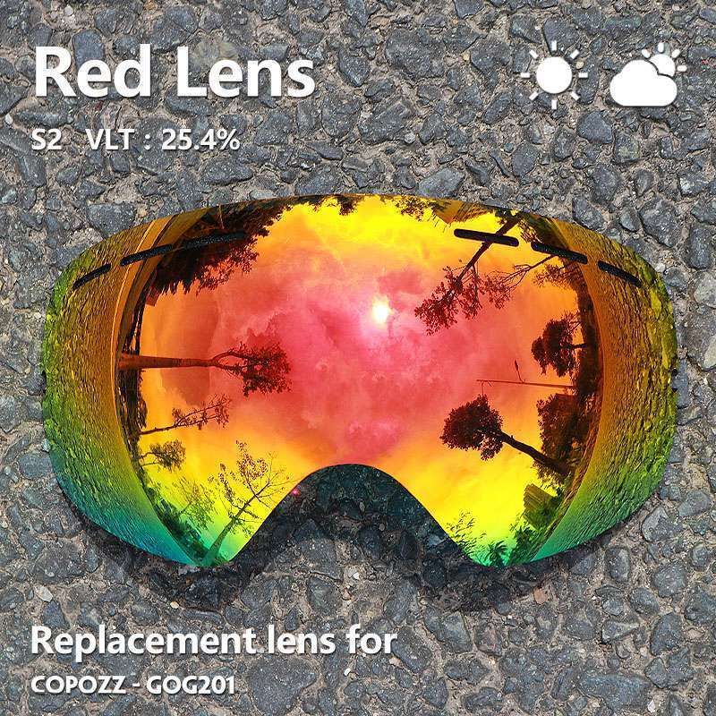 Lense Red