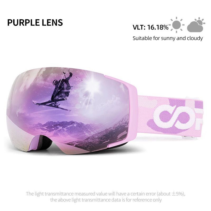 Purple Goggles Only