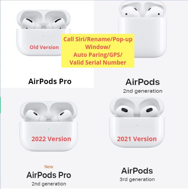 Dupe Air Pods Pro Airpod Max Generation 3 Dupe Outdoor Gadgets