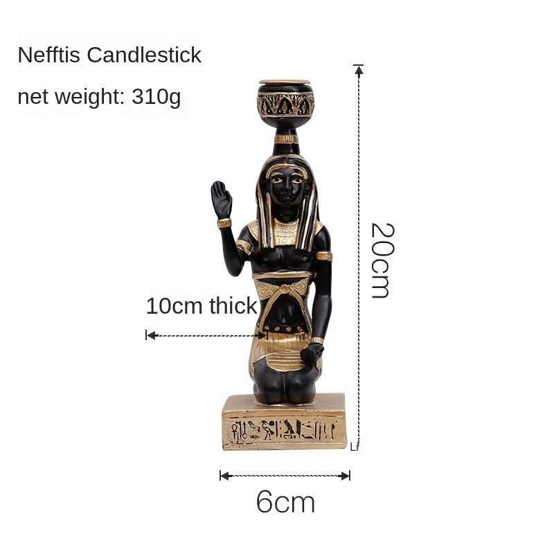 Nevertes Candlestick