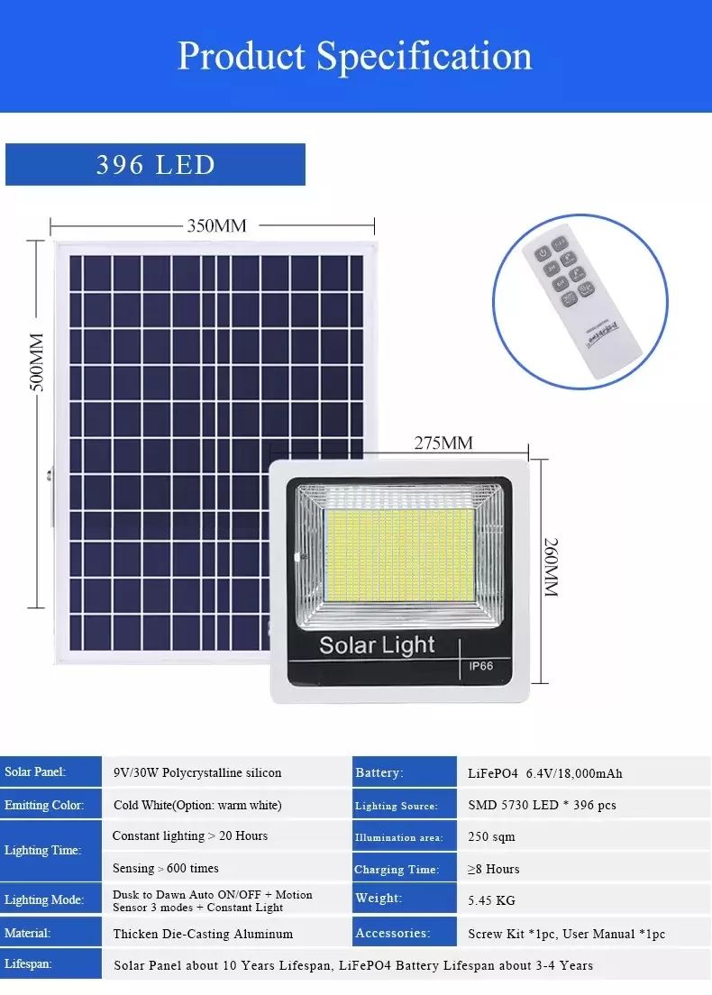 175W-wit licht