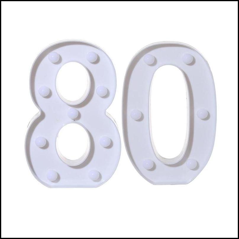 80