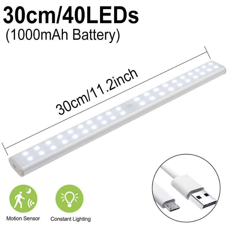 40LEDs Non dimmable