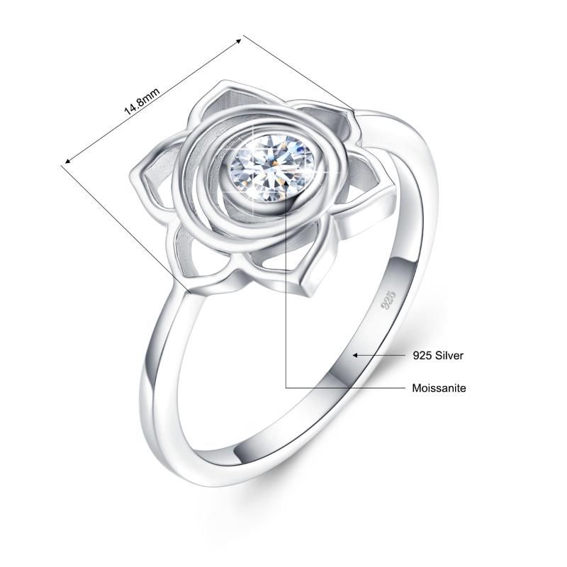 J410 0.3ct Moissanite