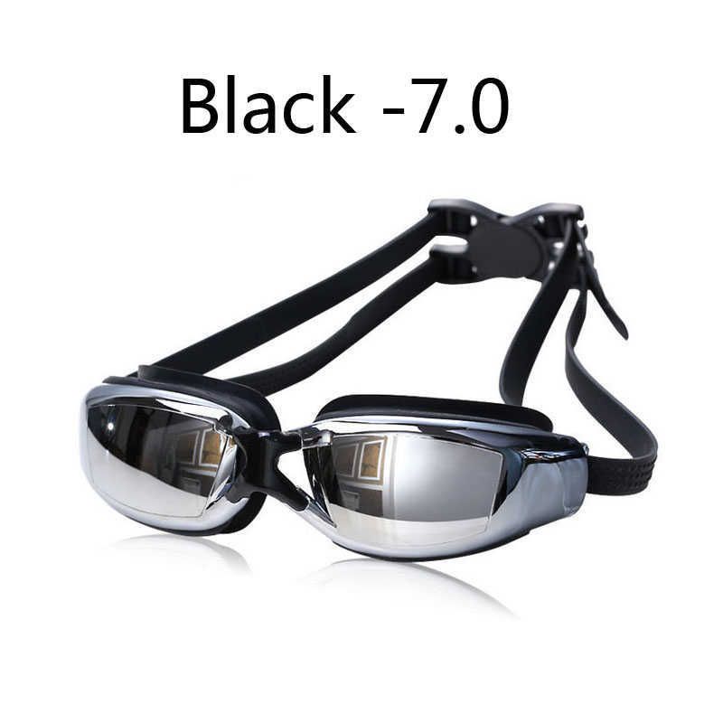 Black Myopia -7.0
