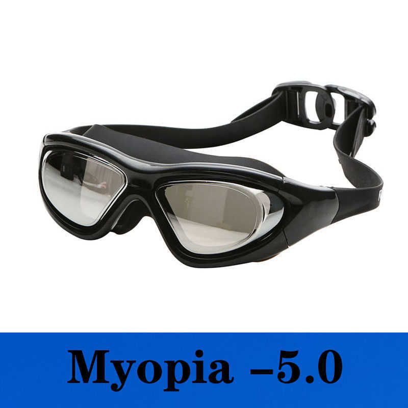 Black Myopia -5.0