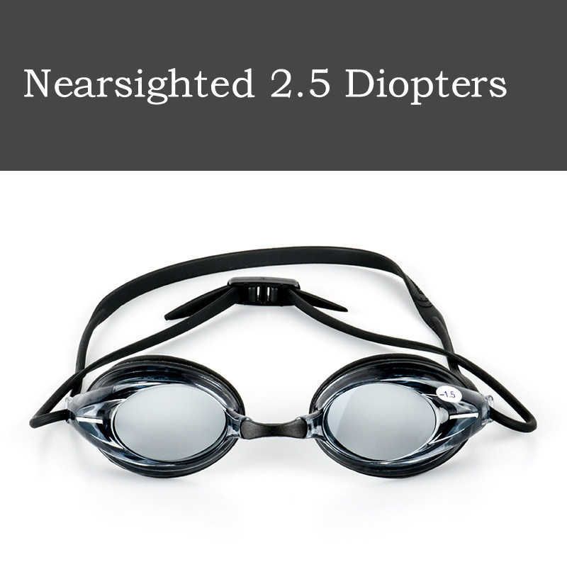 Nearsighted 2.5