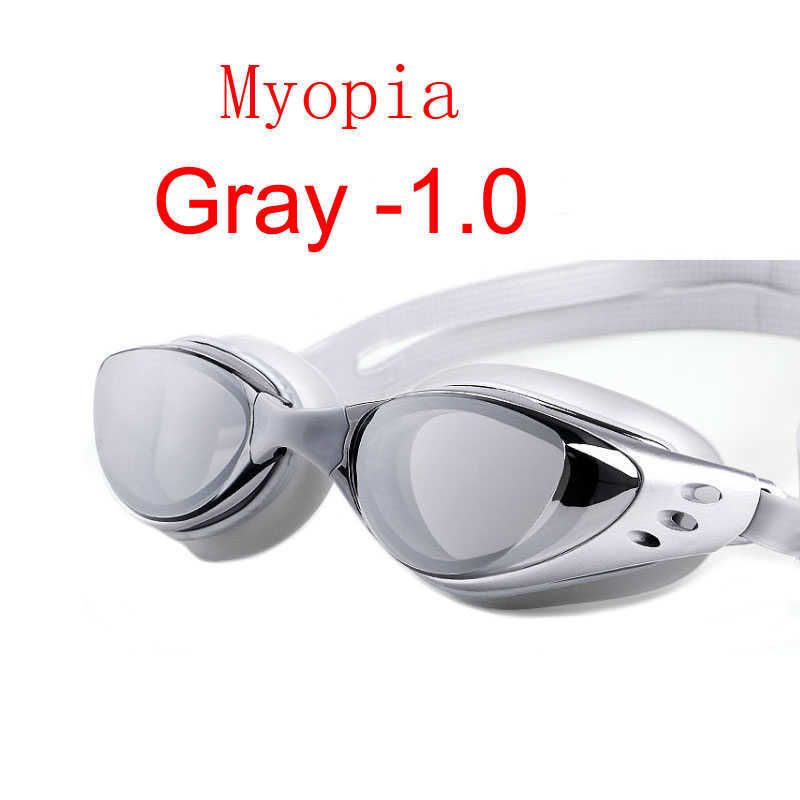 Gray Myopia -1.0