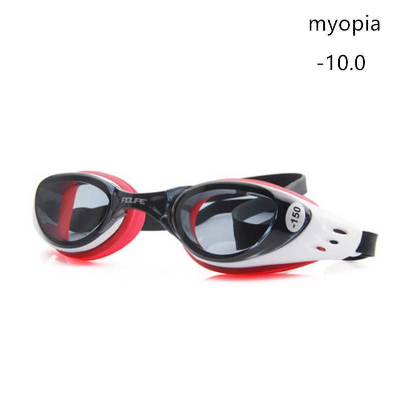 Myopia Red -10.0