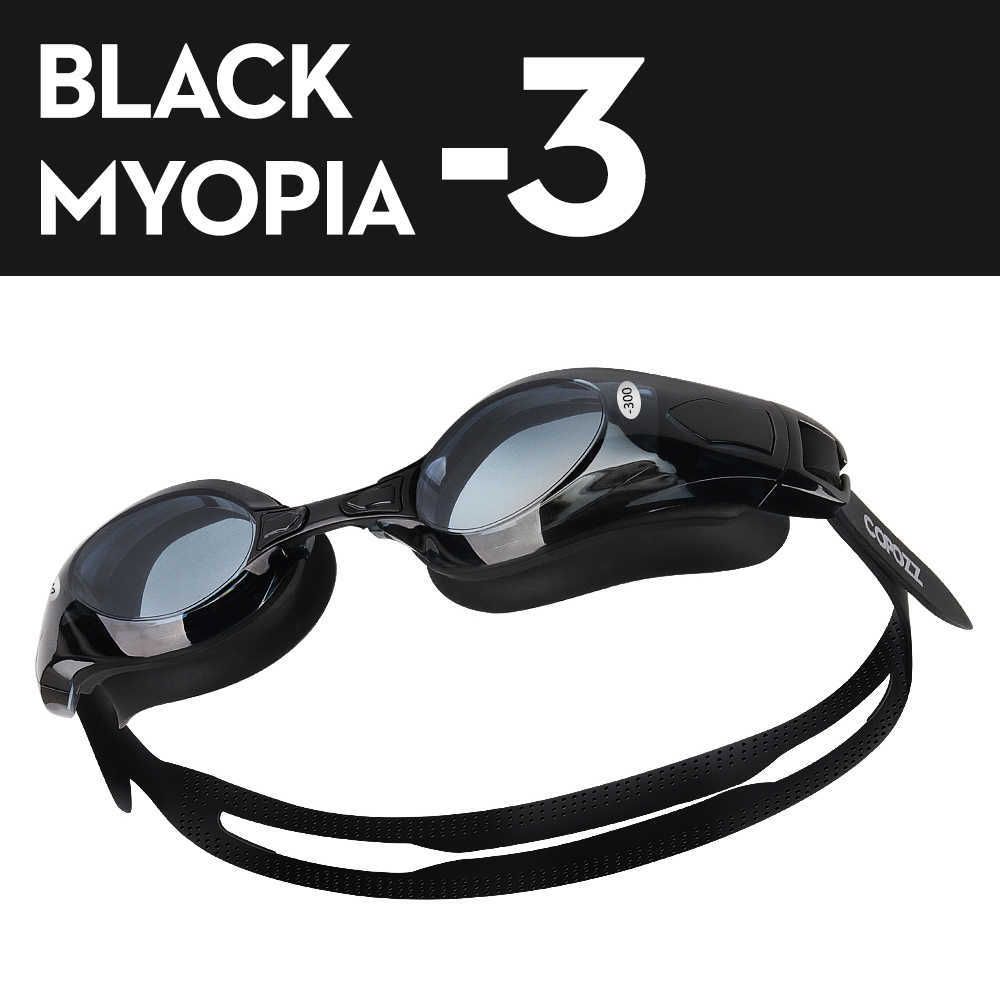 Myopia Black -3