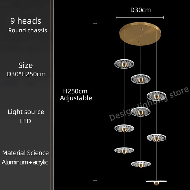 round 9 heads Trichromatic light