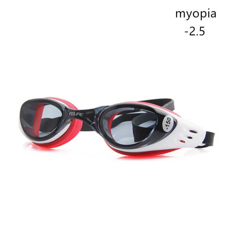 Myopia Red -2.5