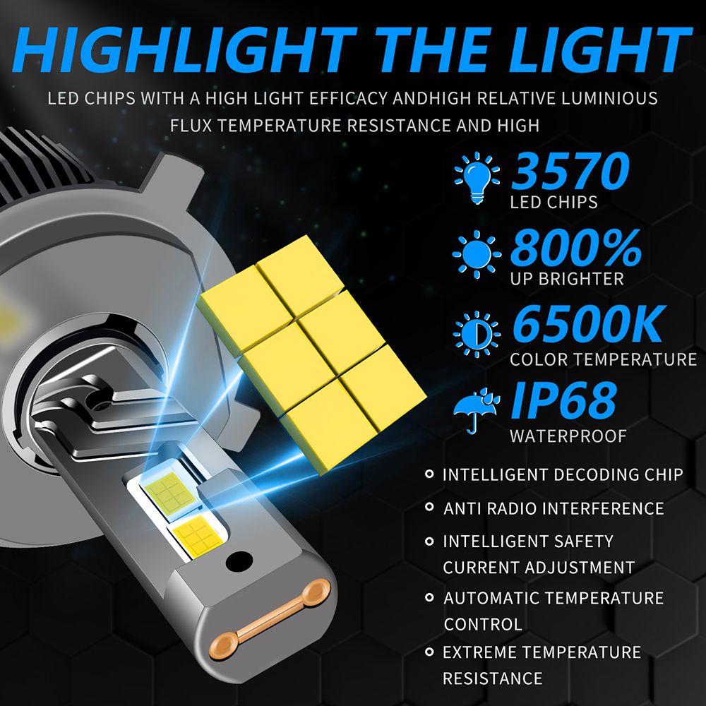 High Brightness Car Headlight Bulbs 9005 H11 H4 H1 H3... From Blake Online, &Price; | DHgate.Com - Image 5