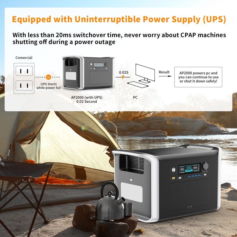 2600W Portable Power Station 1800W Solar Generator 3 2600W Portable Power Station 1800W Solar Generator - Image 3
