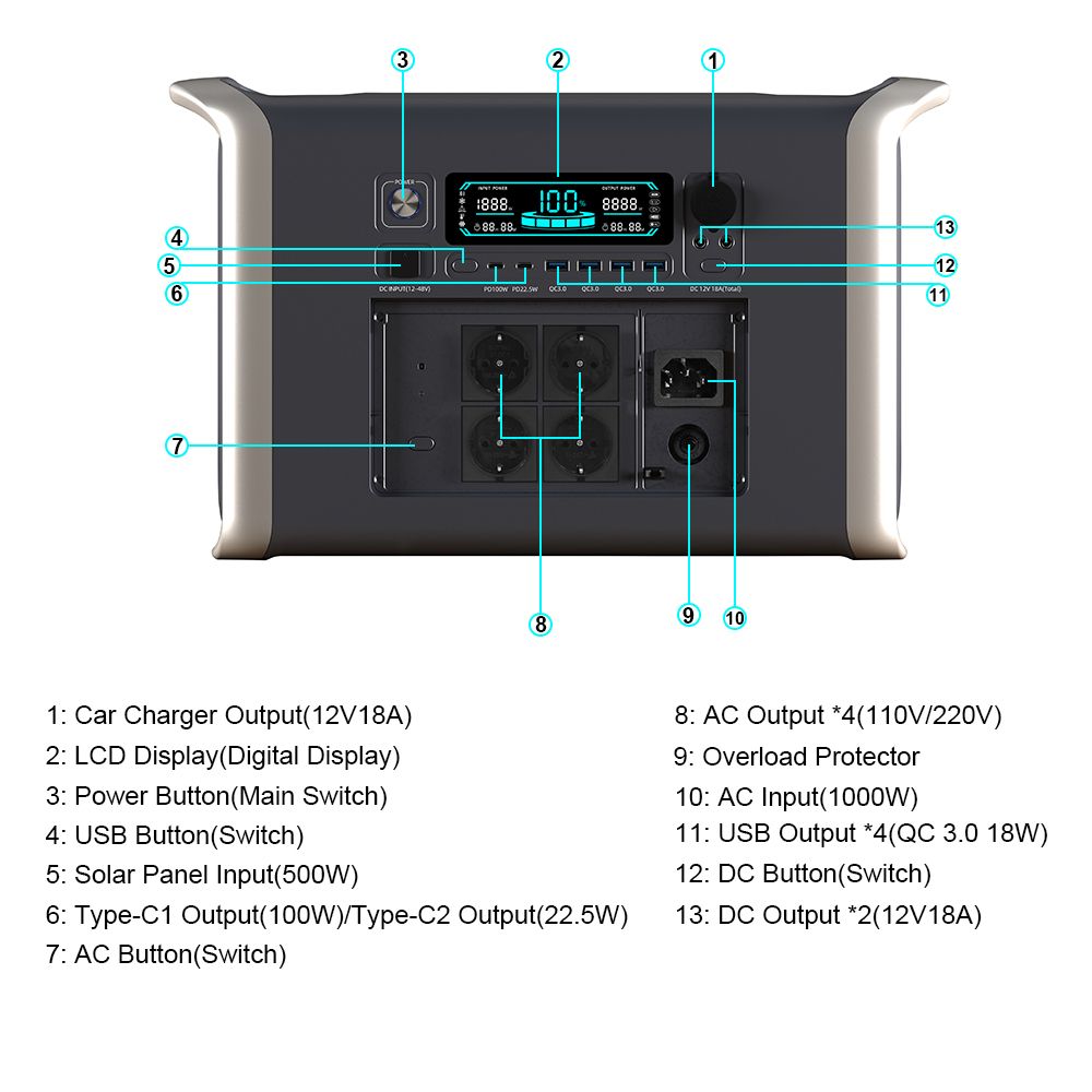 2600W Portable Power Station 1800W Solar Generator 2 2600W Portable Power Station 1800W Solar Generator - Image 2
