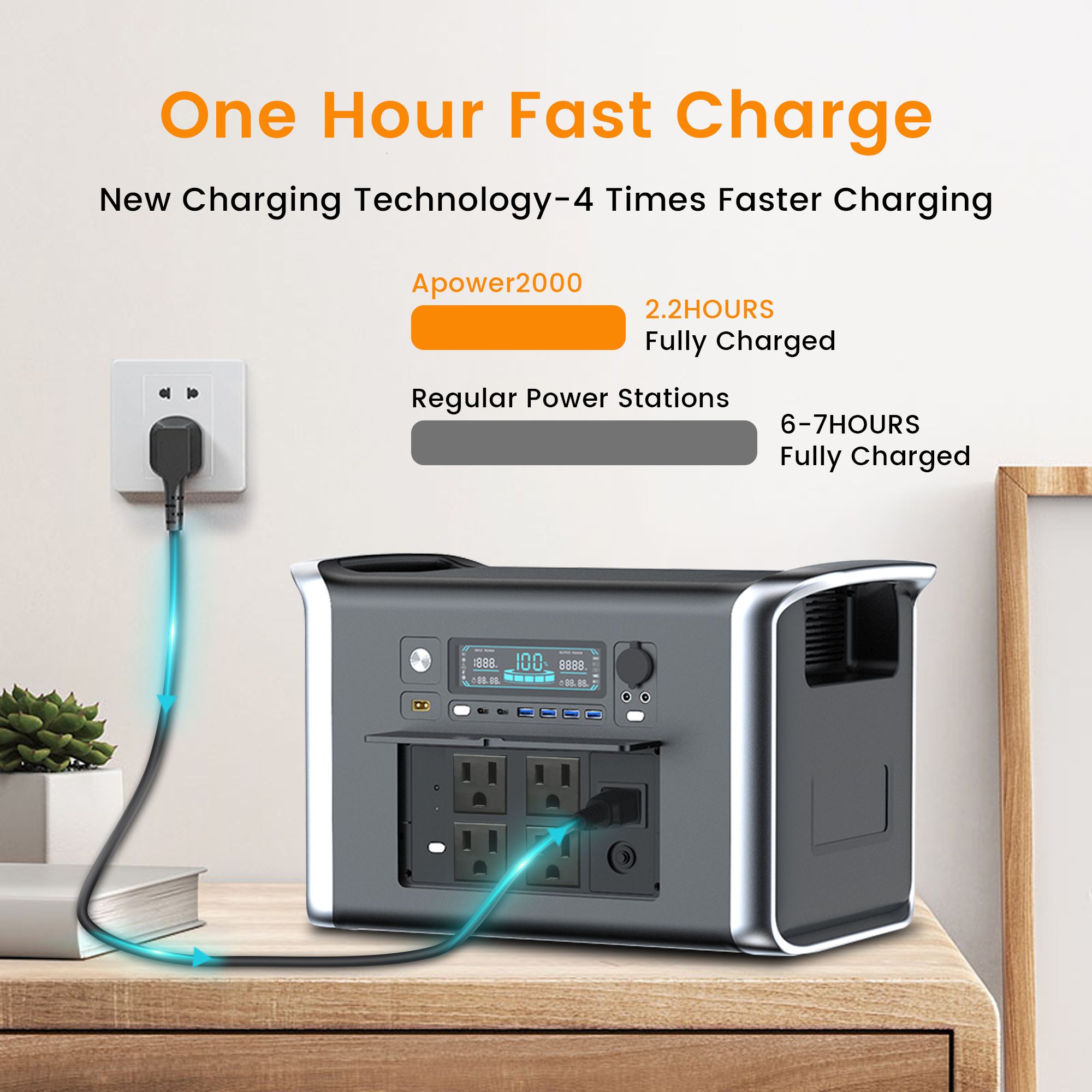 2600W Portable Power Station 1800W Solar Generator 5 2600W Portable Power Station 1800W Solar Generator - Image 5
