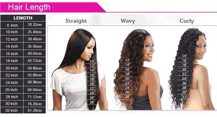 wholesale HD lace front wig 13x4 virgin human hair body detail view 6