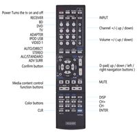 New Replacement AXD7622 Remote Control for Pioneer AXD7624 A...