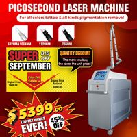 FDA Approved Professional Cynosure Picosecond Laser Machine ...