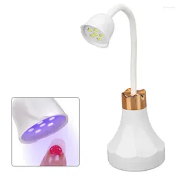 Nail Dryers Mini Lamp Dryer Machine 18W Rechargeable Portable UV/LED Light Curing Polish Glue Art