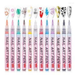 Nail Art Kits 12 Piece Nails Polish Pen Fine Tip Painting Dropship