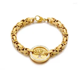 Link Bracelets Gold Colour Plated Stainless Steel Tree Of Life Charm Bracelet For Women Accessories Fashion Jewellery