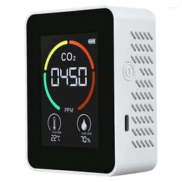 Carbon Dioxide Detector Air Quality Temperature Humidity Monitor Fast Measurement Metre