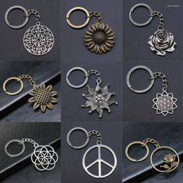 Keychains Flower Of Life Men Accessories