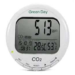 Digital Desktop Indoor Air Quality CO2 Monitor Concentration Temperature Humidity Detection Instrument