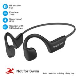 Headphones Real Bone Conduction Earphone Bluetooth HiFi Earhook Wireless Headset Waterproof Sports Music Headphone with Mic Earbud Running