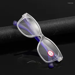 Sunglasses 2024 Square Reading Glasses Men Women Readers Eyeglasses Optical Eyewear Male Female With Dioptre Spectacle 1.0 1.5 4.0