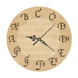 Wall Clocks Scale Of Music Notes With Sharps Antique Clock Musician Home Decor Musical Artwork Timepieces Watch For Living Room