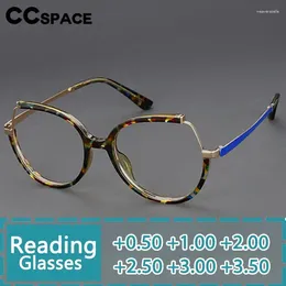 Sunglasses R56715 Half-Frame Cat Eye Reading Eyeglass Women Fashion Plastic Titanium Presbyopic Glasses Dioptric 0.50- 3.50