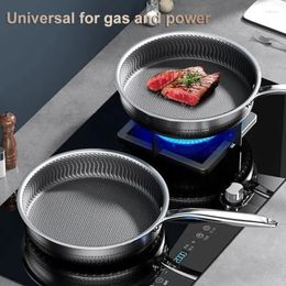 Pans Household Cooker Stainless Steel Frying Pan For Eggs Steaks And Pancakes NonStick Stovetop Compatible Cooking Pot Non Stick