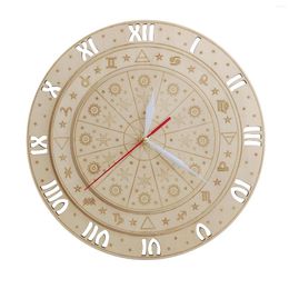 Wall Clocks Earth Astrological Wheel Laser Engraved Wood Clock Zodiac Signs Astrology Home Decor Watch Natural Eco Friendly