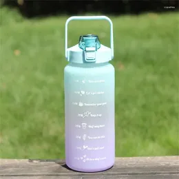 Water Bottles Large Capacity 2L Bottle With Time Marker For Girl Fitness Jugs Portable Sports Gym Big Drink Straw BPA Free