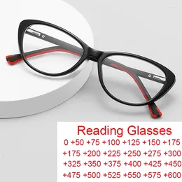 Sunglasses 2024 Sexy Cat Eye Reading Glasses Women Fashion Prescription Presbyopic Eyewear Anti Blue Light Computer Degree 2.5