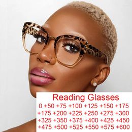 Sunglasses Elegant Clear Leopard Tea Reading Glasses For Women Blue Light Filter Oversized Cat Eye Prescription Eyeglasses 0 To 6.0 Gafas