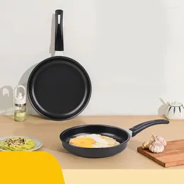 Pans Egg Frying Non Pancake Fry Stick Cookware Aluminium Nonstick Saucepan Household Griddle Round Mini