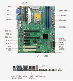 Chipset w680 12th/13th core i3/i5/i7/i9 lga1700 desktop servidor cpu ipc atx placa-mãe industrial ecc com 6 * com 2 * lan raid