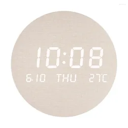 Wall Clocks Lithium Battery Bedroom Clear Visibility Date Convenient Power Options Display Temperature